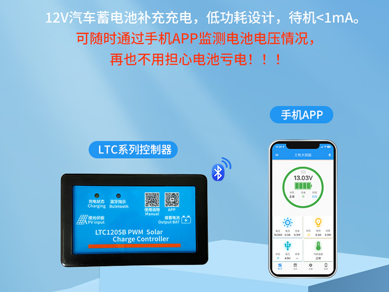 LTC Series Car Solar Charger