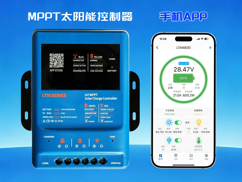 LTM Series MPPT Solar Charger Controller